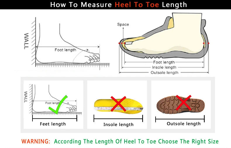 Instructions on how to measure heel to toe length with diagrams and text.